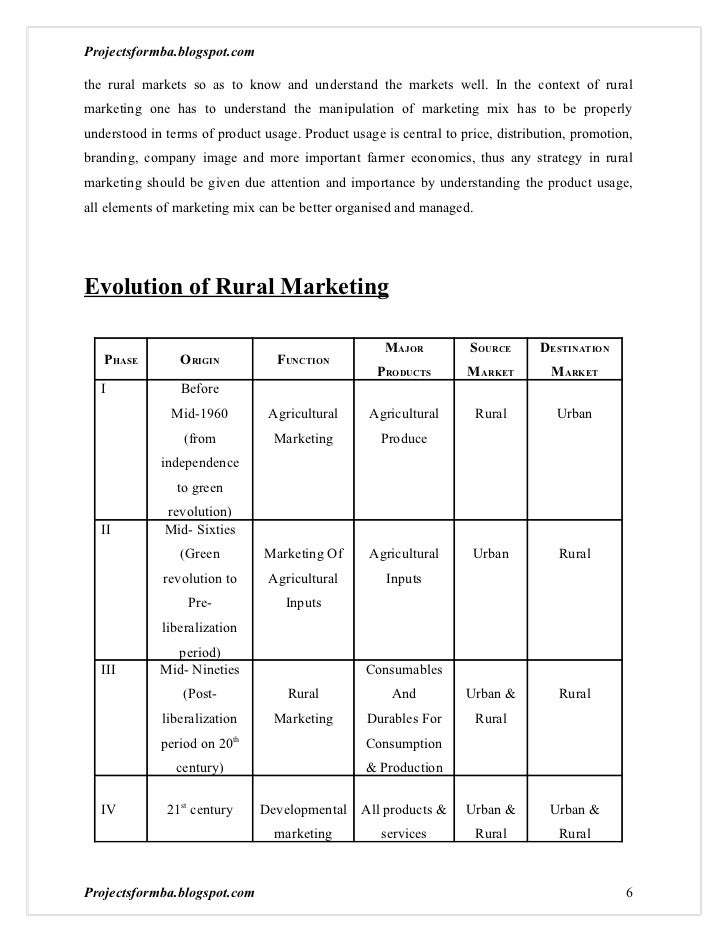 research paper internet usage research paper internet usage