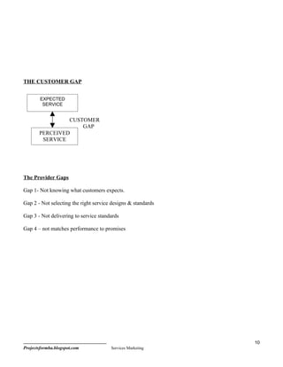 THE CUSTOMER GAP


        EXPECTED
         SERVICE


                CUSTOMER
                    GAP
       PERCEIVED
        SERVICE




The Provider Gaps

Gap 1- Not knowing what customers expects.

Gap 2 - Not selecting the right service designs & standards

Gap 3 - Not delivering to service standards

Gap 4 – not matches performance to promises




                                                              10
Projectsformba.blogspot.com            Services Marketing
 