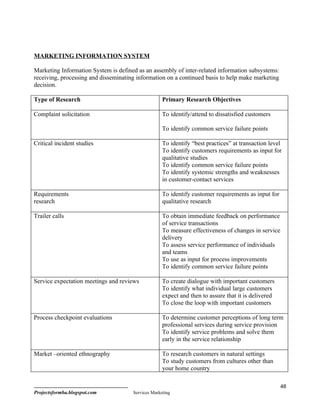 MARKETING INFORMATION SYSTEM

Marketing Information System is defined as an assembly of inter-related information subsystems:
receiving, processing and disseminating information on a continued basis to help make marketing
decision.

Type of Research                                    Primary Research Objectives

Complaint solicitation                              To identify/attend to dissatisfied customers

                                                    To identify common service failure points

Critical incident studies                           To identify “best practices” at transaction level
                                                    To identify customers requirements as input for
                                                    qualitative studies
                                                    To identify common service failure points
                                                    To identify systemic strengths and weaknesses
                                                    in customer-contact services

Requirements                                        To identify customer requirements as input for
research                                            qualitative research

Trailer calls                                       To obtain immediate feedback on performance
                                                    of service transactions
                                                    To measure effectiveness of changes in service
                                                    delivery
                                                    To assess service performance of individuals
                                                    and teams
                                                    To use as input for process improvements
                                                    To identify common service failure points

Service expectation meetings and reviews            To create dialogue with important customers
                                                    To identify what individual large customers
                                                    expect and then to assure that it is delivered
                                                    To close the loop with important customers

Process checkpoint evaluations                      To determine customer perceptions of long term
                                                    professional services during service provision
                                                    To identify service problems and solve them
                                                    early in the service relationship

Market –oriented ethnography                        To research customers in natural settings
                                                    To study customers from cultures other than
                                                    your home country

                                                                                                     48
Projectsformba.blogspot.com           Services Marketing
 