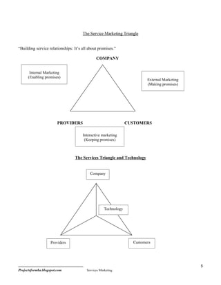 The Service Marketing Triangle


“Building service relationships: It’s all about promises.”

                                              COMPANY


       Internal Marketing
      (Enabling promises)
                                                                          External Marketing
                                                                          (Making promises)




                        PROVIDERS                                CUSTOMERS

                                      Interactive marketing
                                       (Keeping promises)



                                 The Services Triangle and Technology


                                          Company




                                                    Technology




                    Providers                                      Customers




                                                                                               5
Projectsformba.blogspot.com             Services Marketing
 
