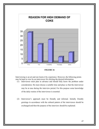 REASON FOR HIGH DEMAND OF
                           COKE


       35

       30
       25

       20

       15

       10

        5

        0      P rice        Test        A vailability   P ackaging   Others




                                      FIGURE 16


Interviewing is an art and one learns it by experience. However, the following points
may be kept in view by an interviewer for eliciting the desired information:
  (1) Interviewer must plan in advance and should fully know the problem under
       consideration. He must choose a suitable time and place so that the interviewee
       may be at ease during the interview period. For this purpose some knowledge
       of the daily routine of the interviewee is essential.


 (2)   Interviewer’s approach must be friendly and informal. Initially friendly
       greetings in accordance with the cultural pattern of the interviewee should be
       exchanged and then the purpose of the interview should be explained.




                                                                                   47
 