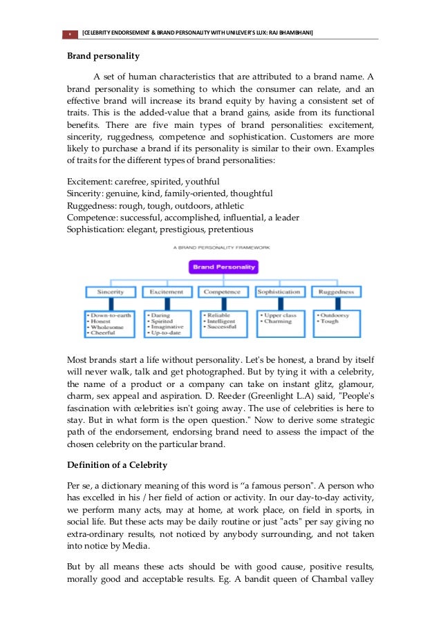 Report of branded goods objectives of the study