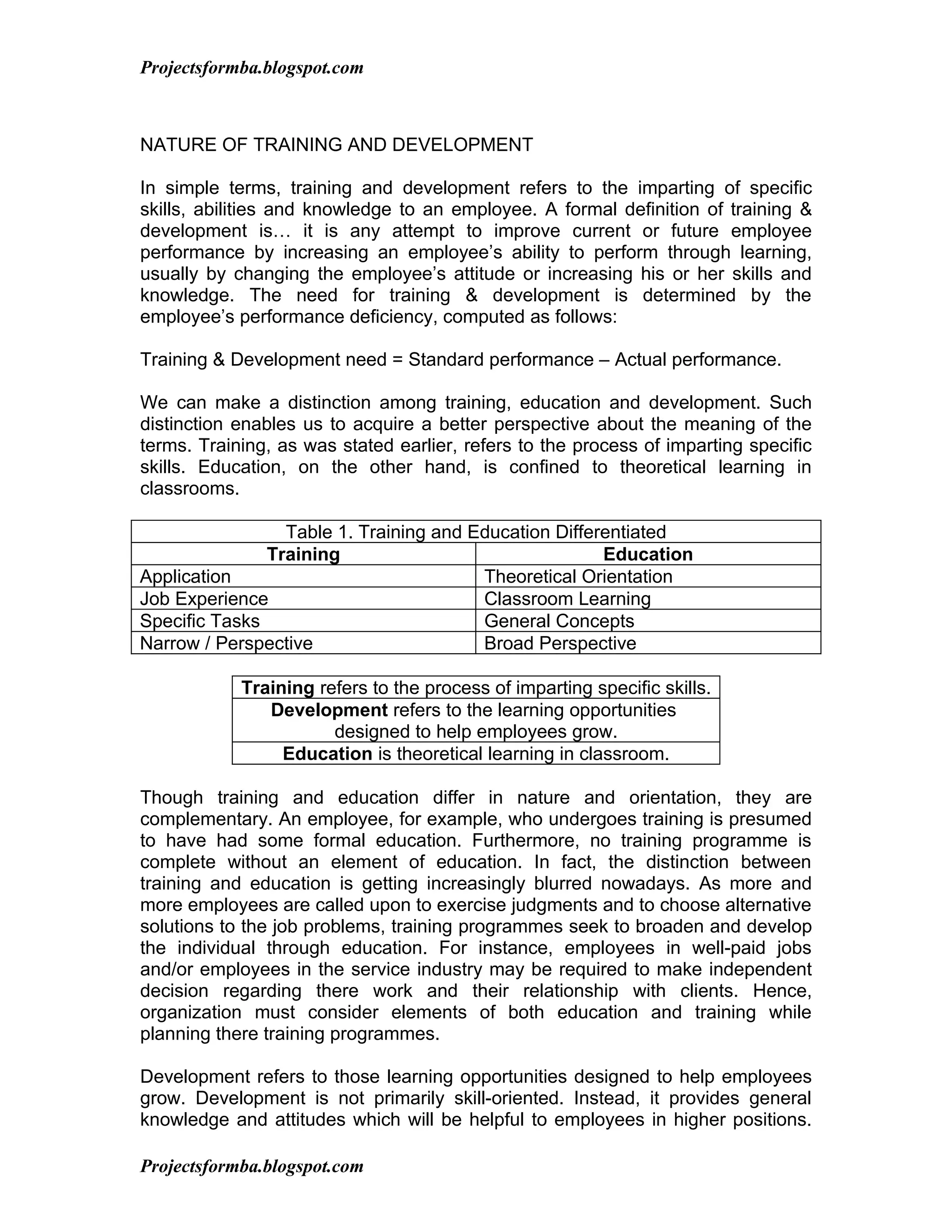 Projectsformba.blogspot.com



NATURE OF TRAINING AND DEVELOPMENT

In simple terms, training and development refers to the imparting of specific
skills, abilities and knowledge to an employee. A formal definition of training &
development is… it is any attempt to improve current or future employee
performance by increasing an employee’s ability to perform through learning,
usually by changing the employee’s attitude or increasing his or her skills and
knowledge. The need for training & development is determined by the
employee’s performance deficiency, computed as follows:

Training & Development need = Standard performance – Actual performance.

We can make a distinction among training, education and development. Such
distinction enables us to acquire a better perspective about the meaning of the
terms. Training, as was stated earlier, refers to the process of imparting specific
skills. Education, on the other hand, is confined to theoretical learning in
classrooms.

                 Table 1. Training and Education Differentiated
               Training                                Education
Application                             Theoretical Orientation
Job Experience                          Classroom Learning
Specific Tasks                          General Concepts
Narrow / Perspective                    Broad Perspective

            Training refers to the process of imparting specific skills.
               Development refers to the learning opportunities
                       designed to help employees grow.
                 Education is theoretical learning in classroom.

Though training and education differ in nature and orientation, they are
complementary. An employee, for example, who undergoes training is presumed
to have had some formal education. Furthermore, no training programme is
complete without an element of education. In fact, the distinction between
training and education is getting increasingly blurred nowadays. As more and
more employees are called upon to exercise judgments and to choose alternative
solutions to the job problems, training programmes seek to broaden and develop
the individual through education. For instance, employees in well-paid jobs
and/or employees in the service industry may be required to make independent
decision regarding there work and their relationship with clients. Hence,
organization must consider elements of both education and training while
planning there training programmes.

Development refers to those learning opportunities designed to help employees
grow. Development is not primarily skill-oriented. Instead, it provides general
knowledge and attitudes which will be helpful to employees in higher positions.

Projectsformba.blogspot.com
 