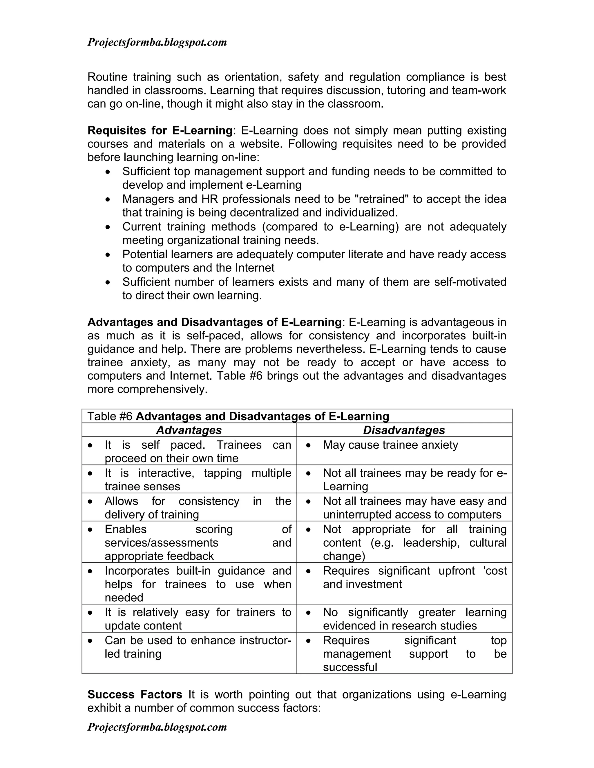 Projectsformba.blogspot.com


Routine training such as orientation, safety and regulation compliance is best
handled in classrooms. Learning that requires discussion, tutoring and team-work
can go on-line, though it might also stay in the classroom.

Requisites for E-Learning: E-Learning does not simply mean putting existing
courses and materials on a website. Following requisites need to be provided
before launching learning on-line:
   • Sufficient top management support and funding needs to be committed to
       develop and implement e-Learning
   • Managers and HR professionals need to be "retrained" to accept the idea
       that training is being decentralized and individualized.
   • Current training methods (compared to e-Learning) are not adequately
       meeting organizational training needs.
   • Potential learners are adequately computer literate and have ready access
       to computers and the Internet
   • Sufficient number of learners exists and many of them are self-motivated
       to direct their own learning.

Advantages and Disadvantages of E-Learning: E-Learning is advantageous in
as much as it is self-paced, allows for consistency and incorporates built-in
guidance and help. There are problems nevertheless. E-Learning tends to cause
trainee anxiety, as many may not be ready to accept or have access to
computers and Internet. Table #6 brings out the advantages and disadvantages
more comprehensively.

Table #6 Advantages and Disadvantages of E-Learning
              Advantages                          Disadvantages
• It is self paced. Trainees can • May cause trainee anxiety
   proceed on their own time
• It is interactive, tapping multiple • Not all trainees may be ready for e-
   trainee senses                         Learning
• Allows for consistency in the • Not all trainees may have easy and
   delivery of training                   uninterrupted access to computers
• Enables             scoring        of • Not appropriate for all training
   services/assessments            and    content (e.g. leadership, cultural
   appropriate feedback                   change)
• Incorporates built-in guidance and • Requires significant upfront 'cost
   helps for trainees to use when         and investment
   needed
• It is relatively easy for trainers to • No significantly greater learning
   update content                         evidenced in research studies
• Can be used to enhance instructor- • Requires           significant    top
   led training                           management       support    to  be
                                          successful

Success Factors It is worth pointing out that organizations using e-Learning
exhibit a number of common success factors:
Projectsformba.blogspot.com
 