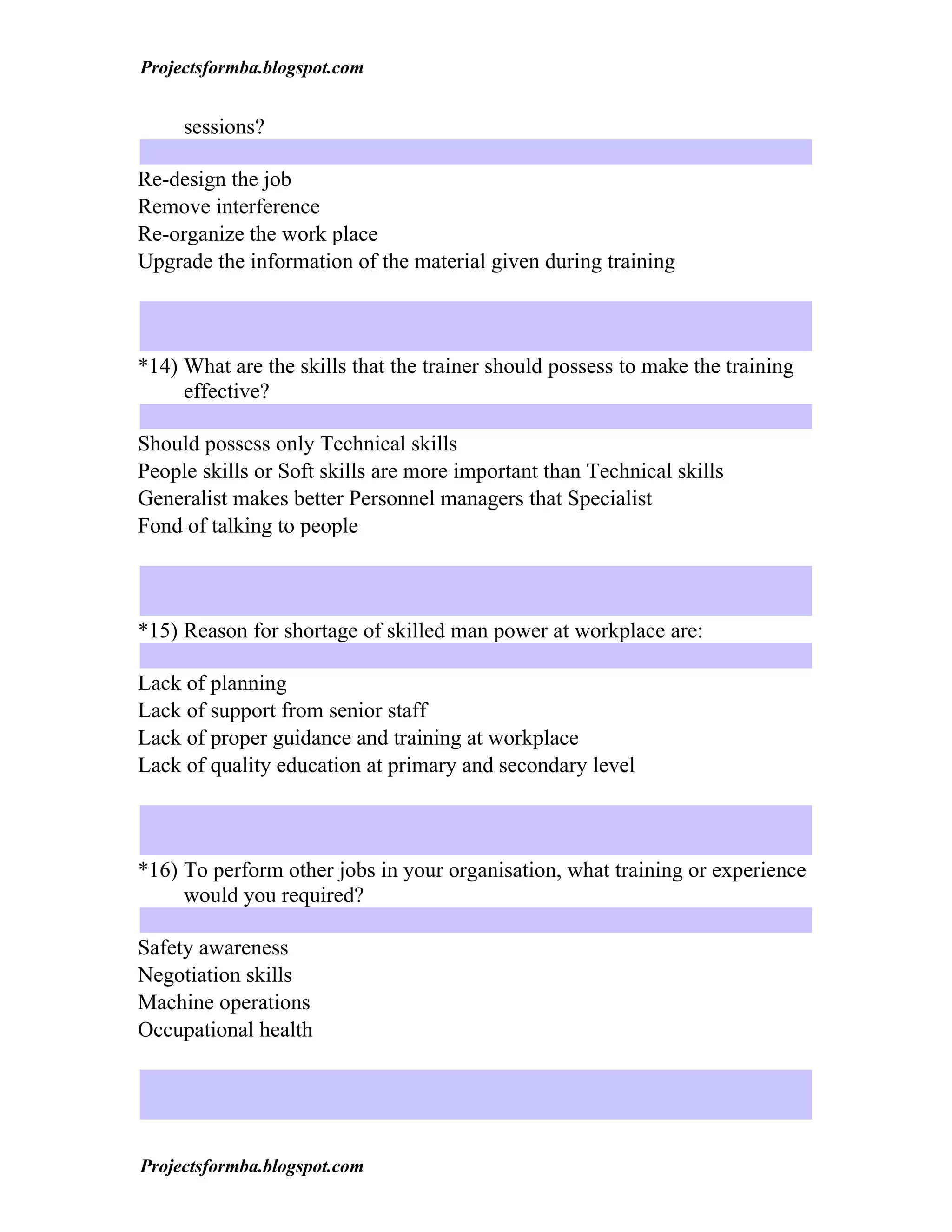 Projectsformba.blogspot.com


     sessions?

Re-design the job
Remove interference
Re-organize the work place
Upgrade the information of the material given during training



*14) What are the skills that the trainer should possess to make the training
     effective?

Should possess only Technical skills
People skills or Soft skills are more important than Technical skills
Generalist makes better Personnel managers that Specialist
Fond of talking to people



*15) Reason for shortage of skilled man power at workplace are:

Lack of planning
Lack of support from senior staff
Lack of proper guidance and training at workplace
Lack of quality education at primary and secondary level



*16) To perform other jobs in your organisation, what training or experience
     would you required?

Safety awareness
Negotiation skills
Machine operations
Occupational health




Projectsformba.blogspot.com
 