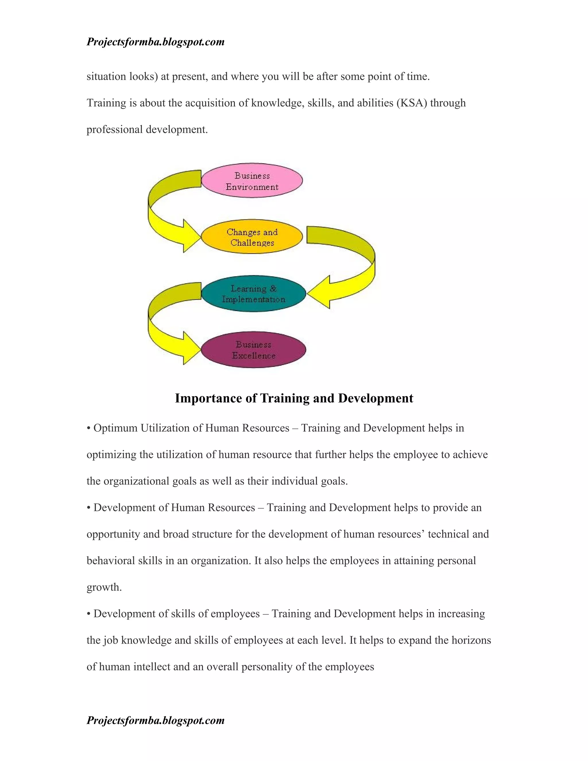 Projectsformba.blogspot.com


situation looks) at present, and where you will be after some point of time.

Training is about the acquisition of knowledge, skills, and abilities (KSA) through

professional development.




                   Importance of Training and Development

• Optimum Utilization of Human Resources – Training and Development helps in

optimizing the utilization of human resource that further helps the employee to achieve

the organizational goals as well as their individual goals.

• Development of Human Resources – Training and Development helps to provide an

opportunity and broad structure for the development of human resources’ technical and

behavioral skills in an organization. It also helps the employees in attaining personal

growth.

• Development of skills of employees – Training and Development helps in increasing

the job knowledge and skills of employees at each level. It helps to expand the horizons

of human intellect and an overall personality of the employees



Projectsformba.blogspot.com
 