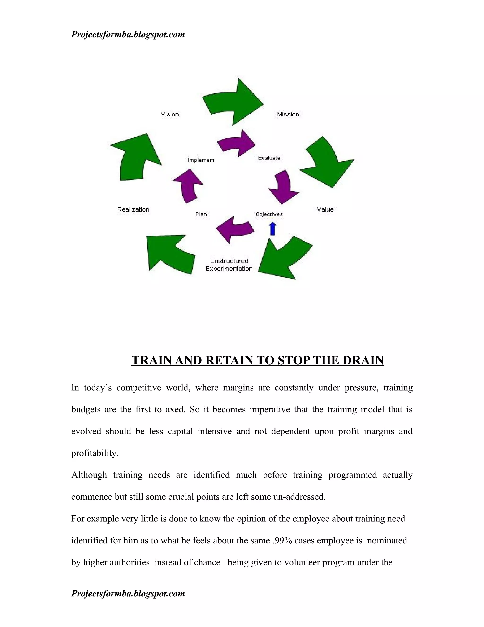 Projectsformba.blogspot.com




                 TRAIN AND RETAIN TO STOP THE DRAIN

In today’s competitive world, where margins are constantly under pressure, training

budgets are the first to axed. So it becomes imperative that the training model that is

evolved should be less capital intensive and not dependent upon profit margins and

profitability.

Although training needs are identified much before training programmed actually

commence but still some crucial points are left some un-addressed.

For example very little is done to know the opinion of the employee about training need

identified for him as to what he feels about the same .99% cases employee is nominated

by higher authorities instead of chance being given to volunteer program under the


Projectsformba.blogspot.com
 