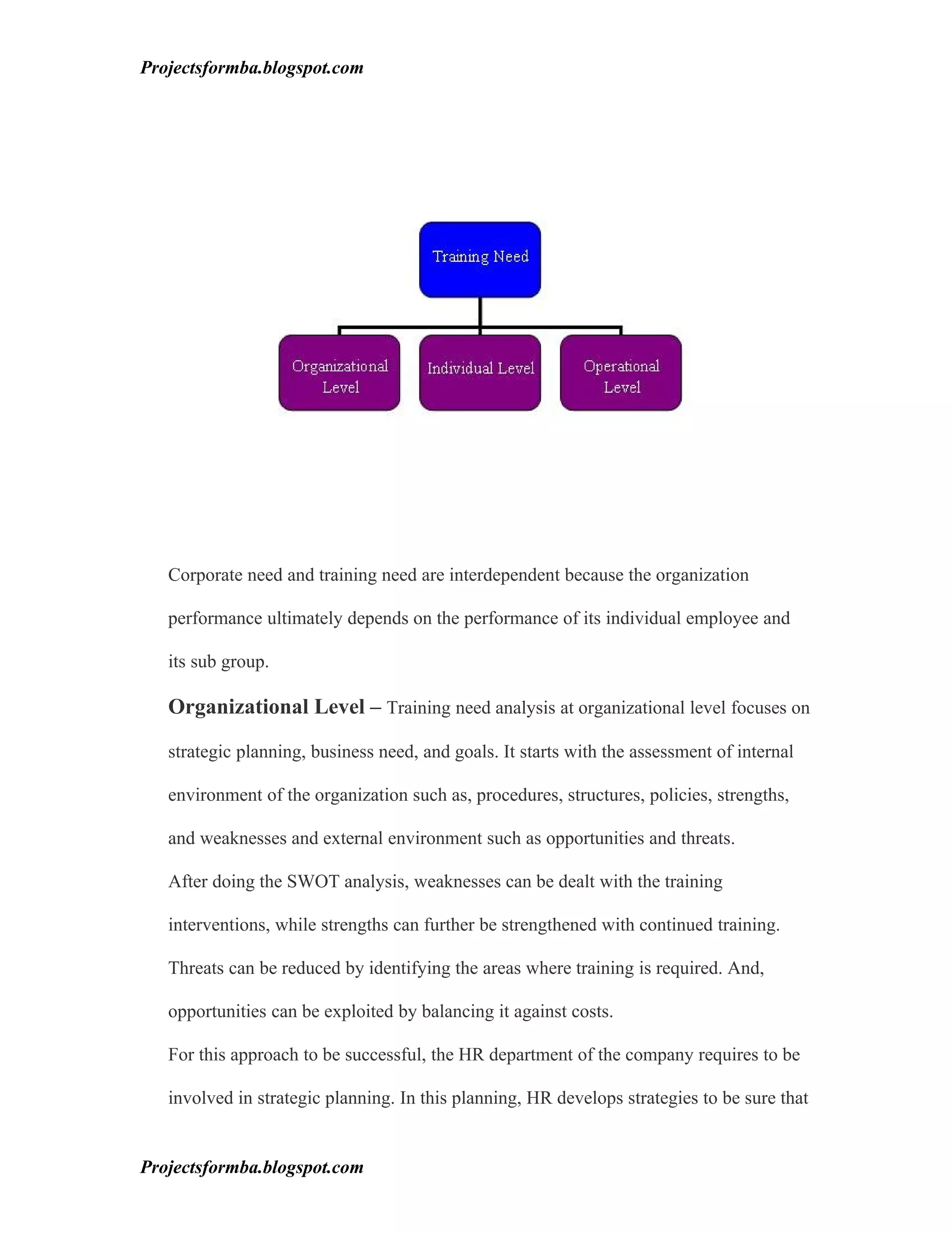 Projectsformba.blogspot.com




   Corporate need and training need are interdependent because the organization

   performance ultimately depends on the performance of its individual employee and

   its sub group.

   Organizational Level – Training need analysis at organizational level focuses on

   strategic planning, business need, and goals. It starts with the assessment of internal

   environment of the organization such as, procedures, structures, policies, strengths,

   and weaknesses and external environment such as opportunities and threats.

   After doing the SWOT analysis, weaknesses can be dealt with the training

   interventions, while strengths can further be strengthened with continued training.

   Threats can be reduced by identifying the areas where training is required. And,

   opportunities can be exploited by balancing it against costs.

   For this approach to be successful, the HR department of the company requires to be

   involved in strategic planning. In this planning, HR develops strategies to be sure that


Projectsformba.blogspot.com
 