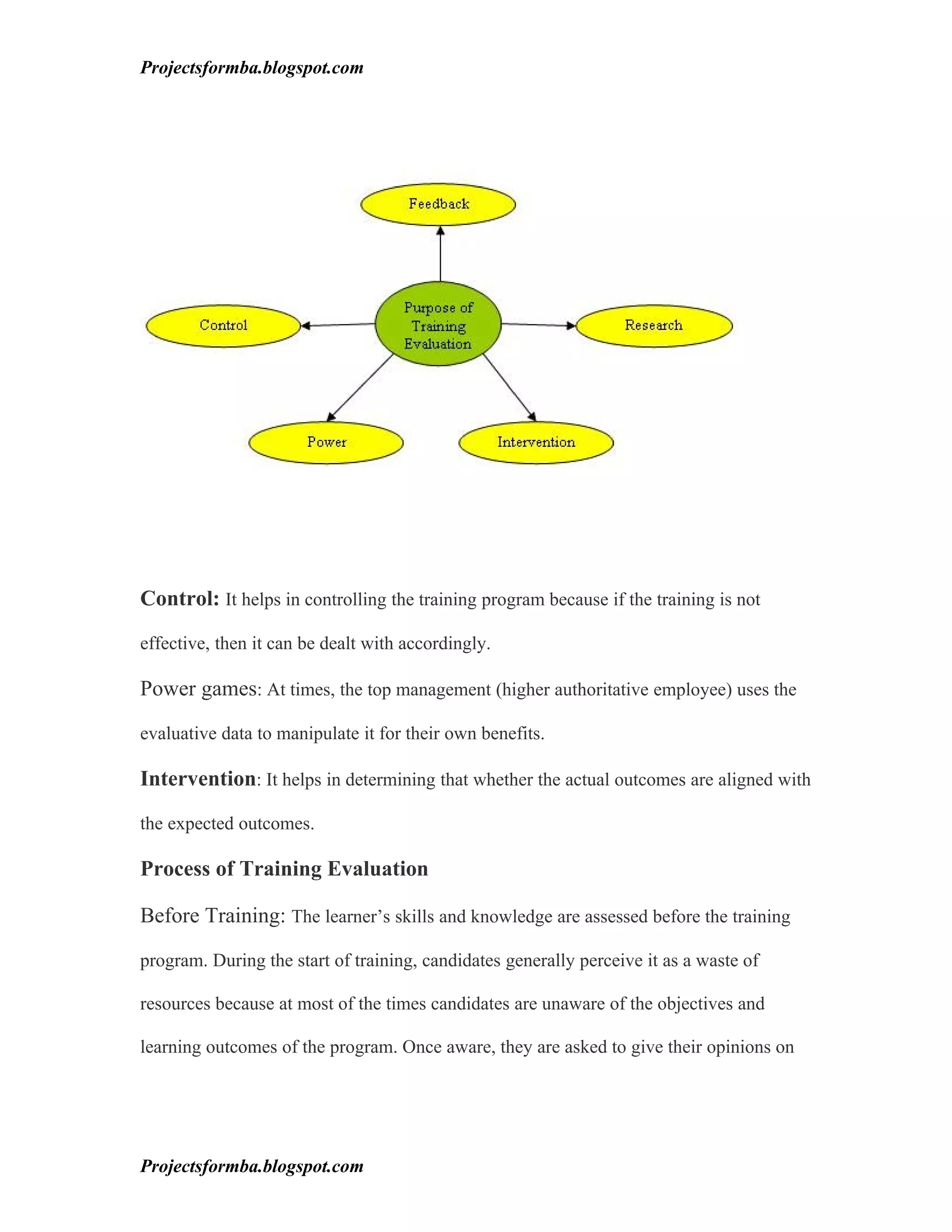 Projectsformba.blogspot.com




Control: It helps in controlling the training program because if the training is not

effective, then it can be dealt with accordingly.

Power games: At times, the top management (higher authoritative employee) uses the

evaluative data to manipulate it for their own benefits.

Intervention: It helps in determining that whether the actual outcomes are aligned with

the expected outcomes.

Process of Training Evaluation

Before Training: The learner’s skills and knowledge are assessed before the training

program. During the start of training, candidates generally perceive it as a waste of

resources because at most of the times candidates are unaware of the objectives and

learning outcomes of the program. Once aware, they are asked to give their opinions on




Projectsformba.blogspot.com
 