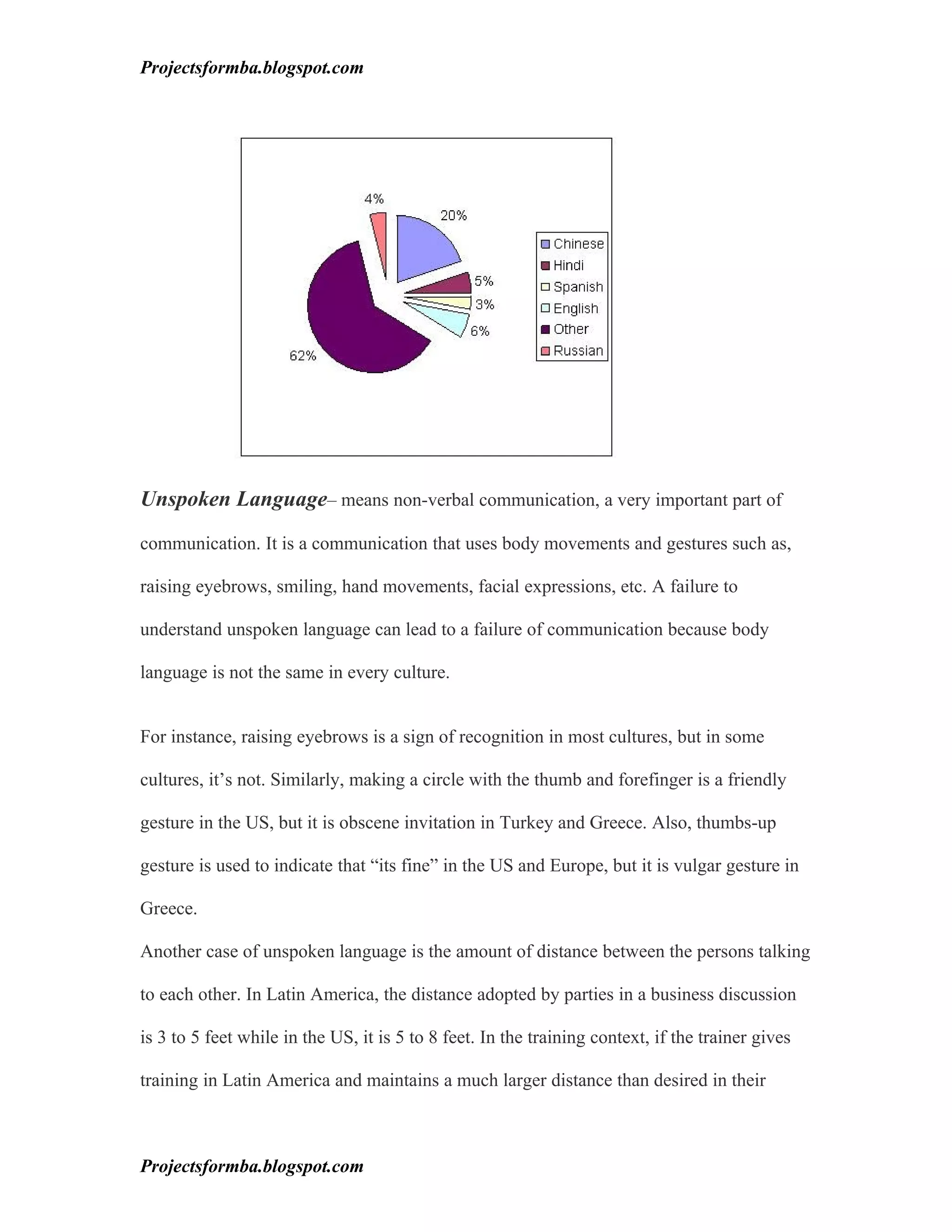 Projectsformba.blogspot.com




Unspoken Language– means non-verbal communication, a very important part of

communication. It is a communication that uses body movements and gestures such as,

raising eyebrows, smiling, hand movements, facial expressions, etc. A failure to

understand unspoken language can lead to a failure of communication because body

language is not the same in every culture.


For instance, raising eyebrows is a sign of recognition in most cultures, but in some

cultures, it’s not. Similarly, making a circle with the thumb and forefinger is a friendly

gesture in the US, but it is obscene invitation in Turkey and Greece. Also, thumbs-up

gesture is used to indicate that “its fine” in the US and Europe, but it is vulgar gesture in

Greece.

Another case of unspoken language is the amount of distance between the persons talking

to each other. In Latin America, the distance adopted by parties in a business discussion

is 3 to 5 feet while in the US, it is 5 to 8 feet. In the training context, if the trainer gives

training in Latin America and maintains a much larger distance than desired in their



Projectsformba.blogspot.com
 