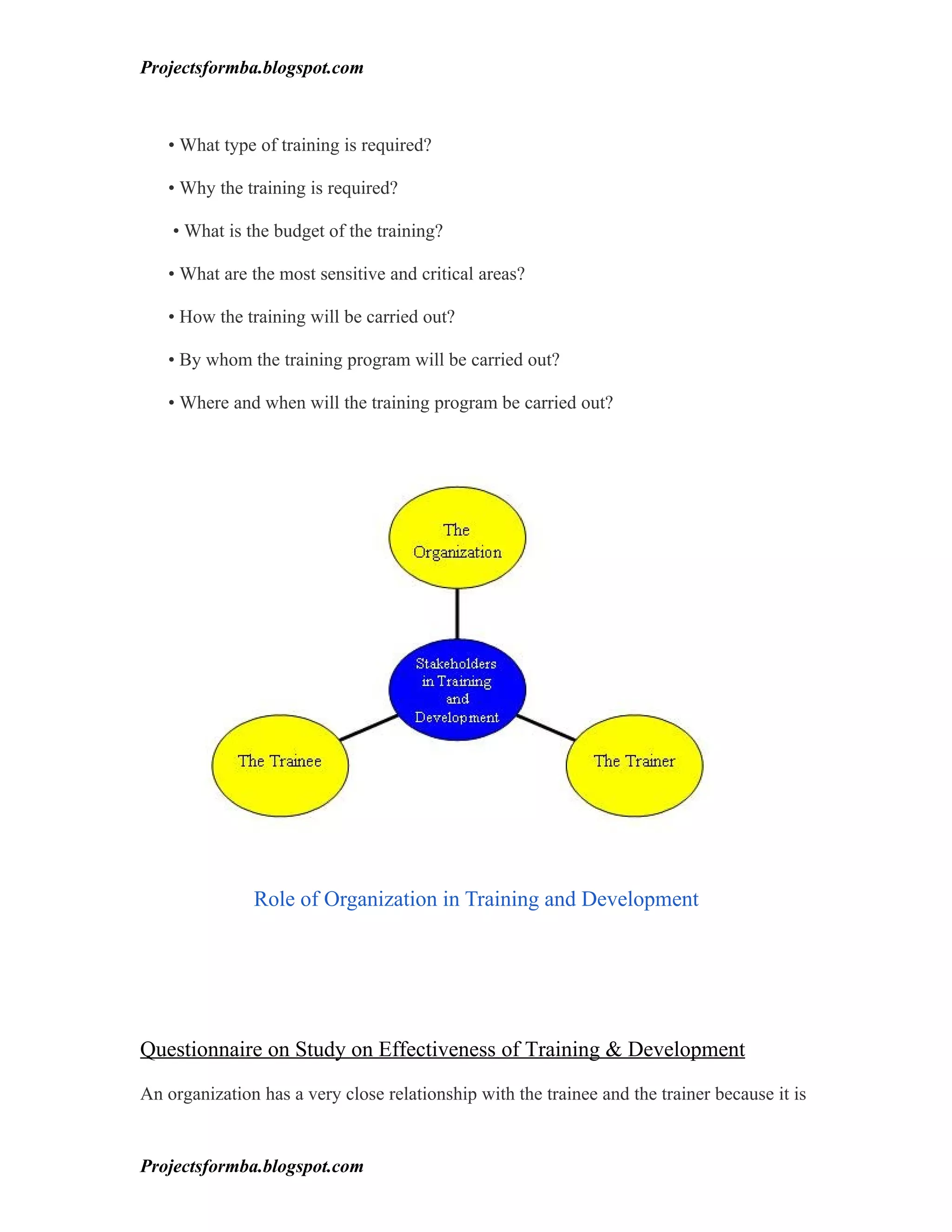 Projectsformba.blogspot.com



   • What type of training is required?

   • Why the training is required?

    • What is the budget of the training?

   • What are the most sensitive and critical areas?

   • How the training will be carried out?

   • By whom the training program will be carried out?

   • Where and when will the training program be carried out?




               Role of Organization in Training and Development




Questionnaire on Study on Effectiveness of Training & Development

An organization has a very close relationship with the trainee and the trainer because it is


Projectsformba.blogspot.com
 