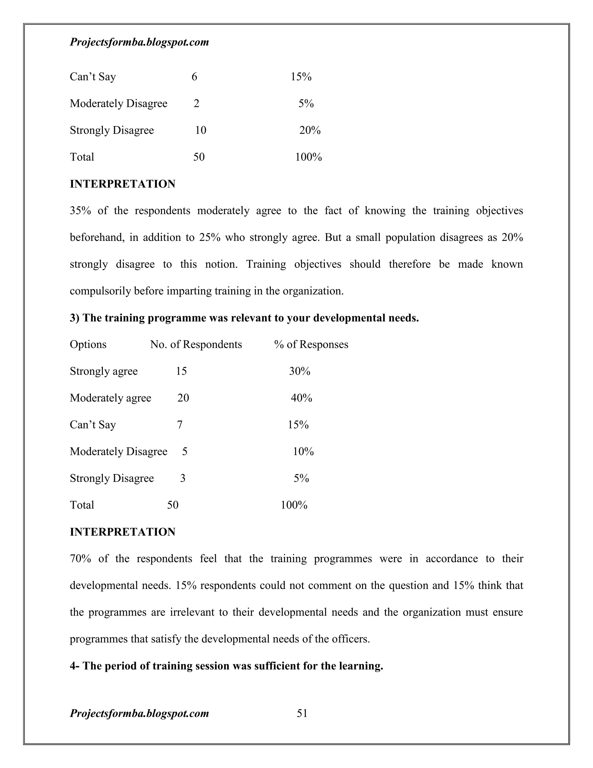 A project report on training and development with reference to hal