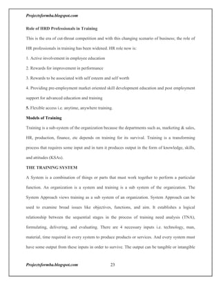  Human Resource Management                                        C.B.Gupta