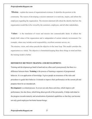 A project report on training and development with reference to hal