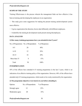 A project report on training and development with reference to hal