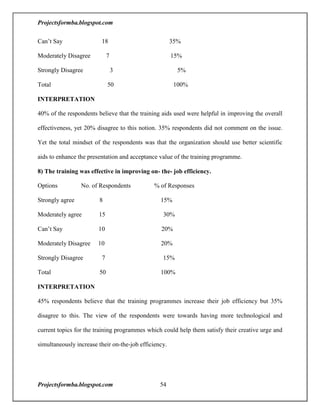 A project report on training and development with reference to hal
