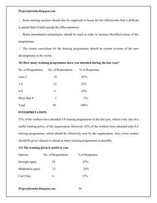 A project report on training and development with reference to hal