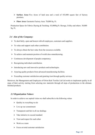  Surface Area: Five Acres of land area and a total of 183,000 square feet of factory 
Page | 12 
premises. 
 Floor Area: Garments Factory Area: 70,000 Sq. Ft. 
Production Space for Fabrics Dyeing & Finishing: 83,000Sq.Ft. Storage, Utility and others: 30,000 
Sq. Ft. 
2.4 Aim of the Company: 
 To deal fairly, open and honest with all employees, customers and suppliers. 
 To value and support each other contribution. 
 To always obtain the best value from the resources available. 
 To achieve and maintain position of world class manufacturing. 
 Continuous development of people competency. 
 Recognizing individual contribution. 
 Introducing new and innovative products and technologies. 
 Assuring quality products from advanced manufacturing facilities. 
 Exceeding customer satisfaction and granting trust through quality services. 
Moreover, the Management and Employees of Orion Knit Textiles Ltd Ltd works to implement quality in all 
steps of their activity starting from selecting raw materials through all steps of productions to the ultimate 
finished products. 
2.5 Organization Values: 
In order to achieve our aspired vision we shall subscribe to the following values 
 Quality in everything we do 
 Live up our commitment 
 Transparent and fair in all our dealings 
 Take initiative to exceed standard 
 Trust and respect for each other 
 Work as a team 
 Focus on total customer satisfaction 
 
