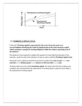 2.3 WORKING CAPITAL CYCLE
Under this “Working capital is represented by the excess of current assets over
current liabilities identifying the relatively liquid portion of the total enterprise capital
which constitutes a margin for meeting obligation within the ordinary operating cycle of
the business”
The duration or time required to complete the sequence of events right from purchase of raw
materials / goods for cash to the realization of sales in cash is called the Working Capital Cycle.
During this cycle, capital converted from one form to another form such as cash----------raw
material----------finished goods----------debtors or bill receivable----------cash.
Working capital cycle also called circulating capital. The speed with which the working cycle
completes one cycle determines the requirements of working capital. Longer the cycle larger is
the requirement of working capital.
 