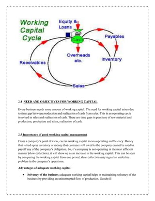 2.4 NEED AND OBJECTIVES FOR WORKING CAPITAL
Every business needs some amount of working capital. The need for working capital arises due
to time gap between production and realization of cash from sales. This is an operating cycle
involved in sales and realization of cash. There are time gaps in purchase of raw material and
production, production and sales, realization of cash.
2.5 Importance of good working capital management
From a company’s point of view, excess working capital means operating inefficiency. Money
that is tied up in inventory or money that customer still owed to the company cannot be used to
payoff any of the company’s obligation. So, if a company is not operating in the most efficient
manner (slow collection), it will show up as an increase in the working capital. This can be seen
by comparing the working capital from one period, slow collection may signal an underline
problem in the company’s operations.
Advantages of adequate working capital
 Solvency of the business: adequate working capital helps in maintaining solvency of the
business by providing an uninterrupted flow of production. Goodwill
 