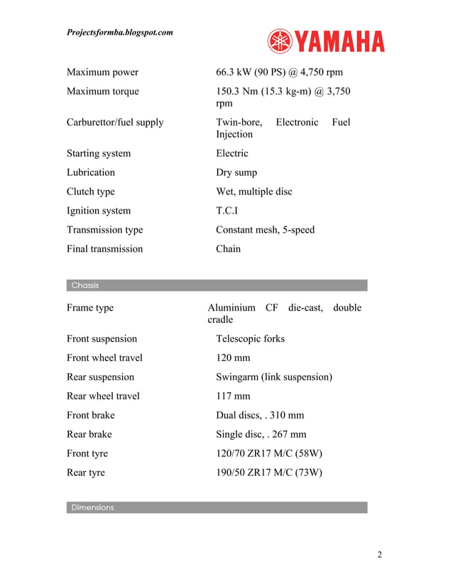 A project report on yamaha superbikes for yamaha motor india pvt.ltd ...