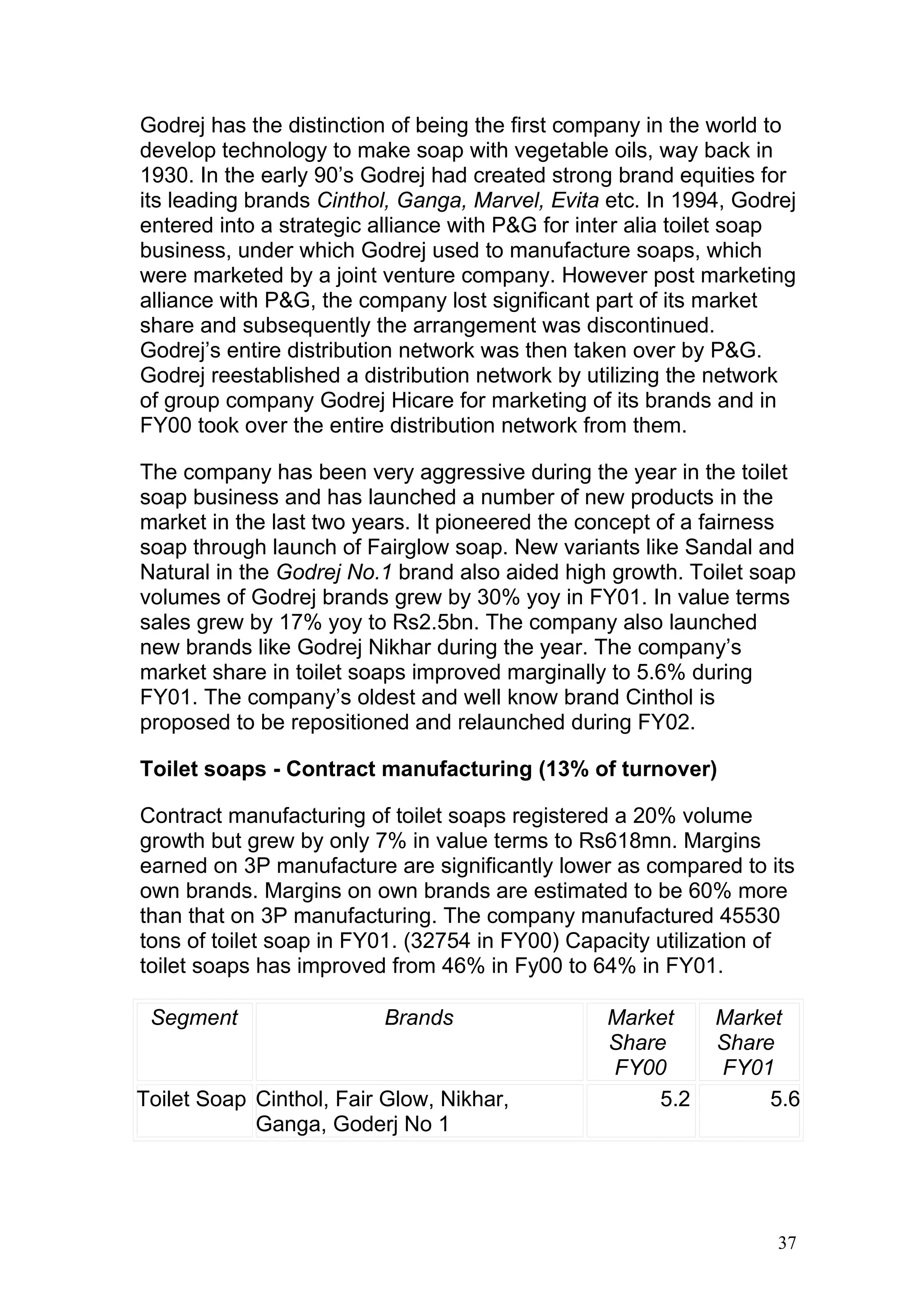 Godrej has the distinction of being the first company in the world to
develop technology to make soap with vegetable oils, way back in
1930. In the early 90’s Godrej had created strong brand equities for
its leading brands Cinthol, Ganga, Marvel, Evita etc. In 1994, Godrej
entered into a strategic alliance with P&G for inter alia toilet soap
business, under which Godrej used to manufacture soaps, which
were marketed by a joint venture company. However post marketing
alliance with P&G, the company lost significant part of its market
share and subsequently the arrangement was discontinued.
Godrej’s entire distribution network was then taken over by P&G.
Godrej reestablished a distribution network by utilizing the network
of group company Godrej Hicare for marketing of its brands and in
FY00 took over the entire distribution network from them.

The company has been very aggressive during the year in the toilet
soap business and has launched a number of new products in the
market in the last two years. It pioneered the concept of a fairness
soap through launch of Fairglow soap. New variants like Sandal and
Natural in the Godrej No.1 brand also aided high growth. Toilet soap
volumes of Godrej brands grew by 30% yoy in FY01. In value terms
sales grew by 17% yoy to Rs2.5bn. The company also launched
new brands like Godrej Nikhar during the year. The company’s
market share in toilet soaps improved marginally to 5.6% during
FY01. The company’s oldest and well know brand Cinthol is
proposed to be repositioned and relaunched during FY02.

Toilet soaps - Contract manufacturing (13% of turnover)

Contract manufacturing of toilet soaps registered a 20% volume
growth but grew by only 7% in value terms to Rs618mn. Margins
earned on 3P manufacture are significantly lower as compared to its
own brands. Margins on own brands are estimated to be 60% more
than that on 3P manufacturing. The company manufactured 45530
tons of toilet soap in FY01. (32754 in FY00) Capacity utilization of
toilet soaps has improved from 46% in Fy00 to 64% in FY01.

 Segment                 Brands                  Market     Market
                                                 Share      Share
                                                 FY00       FY01
Toilet Soap Cinthol, Fair Glow, Nikhar,               5.2        5.6
            Ganga, Goderj No 1




                                                                   37
 