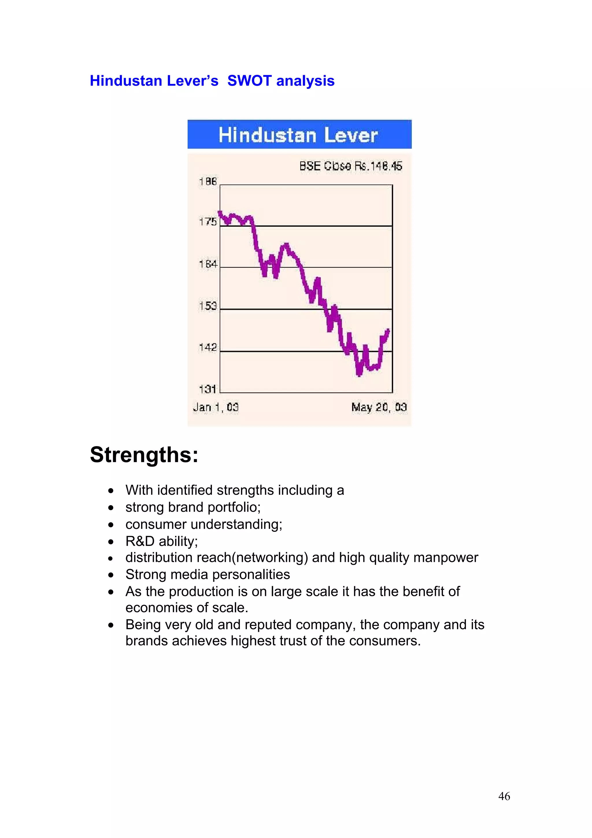 Hindustan Lever’s SWOT analysis




Strengths:
  •   With identified strengths including a
  •   strong brand portfolio;
  •   consumer understanding;
  •   R&D ability;
  •   distribution reach(networking) and high quality manpower
  •   Strong media personalities
  •   As the production is on large scale it has the benefit of
      economies of scale.
  •   Being very old and reputed company, the company and its
      brands achieves highest trust of the consumers.




                                                                  46
 