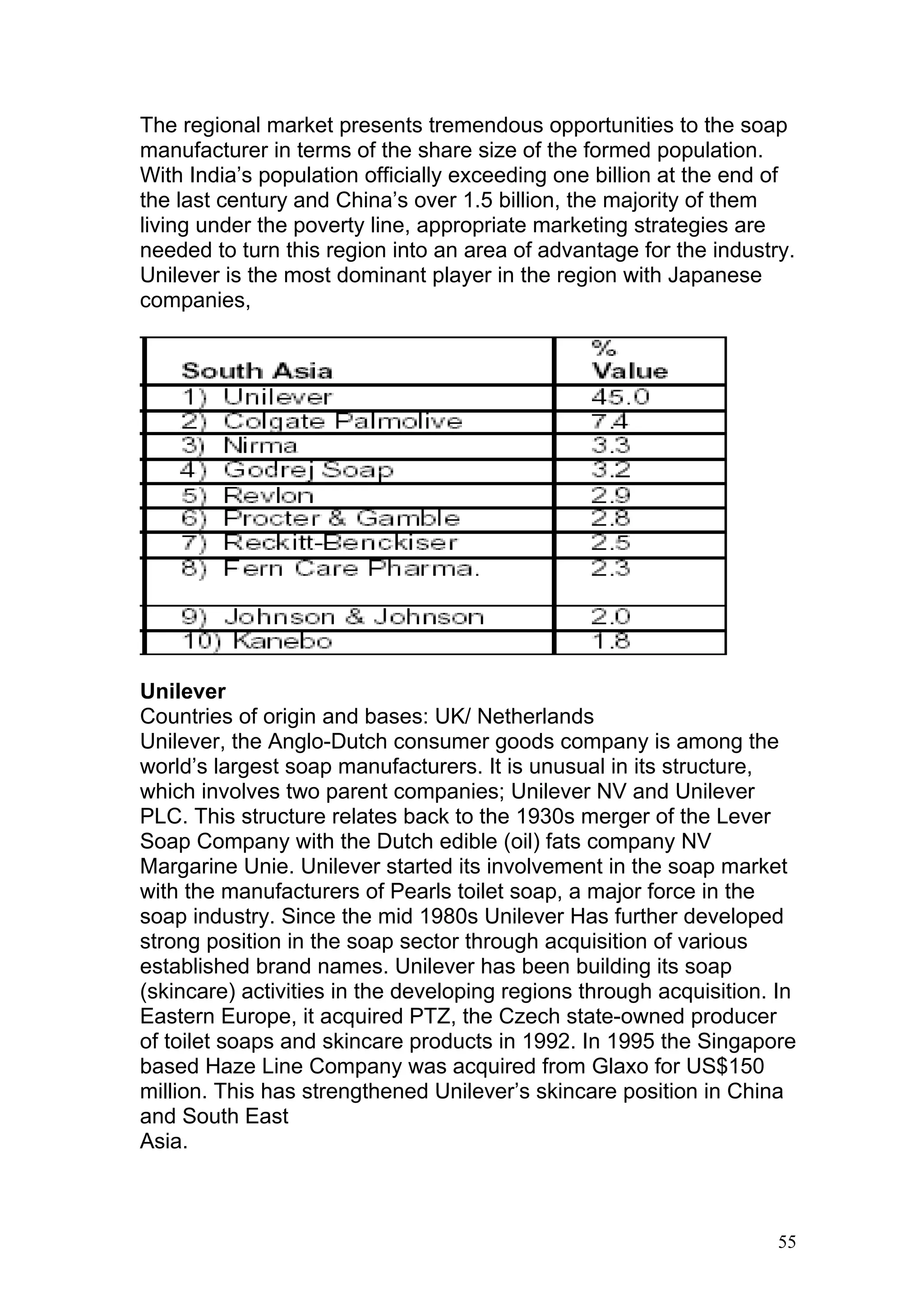 The regional market presents tremendous opportunities to the soap
manufacturer in terms of the share size of the formed population.
With India’s population officially exceeding one billion at the end of
the last century and China’s over 1.5 billion, the majority of them
living under the poverty line, appropriate marketing strategies are
needed to turn this region into an area of advantage for the industry.
Unilever is the most dominant player in the region with Japanese
companies,




Unilever
Countries of origin and bases: UK/ Netherlands
Unilever, the Anglo-Dutch consumer goods company is among the
world’s largest soap manufacturers. It is unusual in its structure,
which involves two parent companies; Unilever NV and Unilever
PLC. This structure relates back to the 1930s merger of the Lever
Soap Company with the Dutch edible (oil) fats company NV
Margarine Unie. Unilever started its involvement in the soap market
with the manufacturers of Pearls toilet soap, a major force in the
soap industry. Since the mid 1980s Unilever Has further developed
strong position in the soap sector through acquisition of various
established brand names. Unilever has been building its soap
(skincare) activities in the developing regions through acquisition. In
Eastern Europe, it acquired PTZ, the Czech state-owned producer
of toilet soaps and skincare products in 1992. In 1995 the Singapore
based Haze Line Company was acquired from Glaxo for US$150
million. This has strengthened Unilever’s skincare position in China
and South East
Asia.



                                                                     55
 