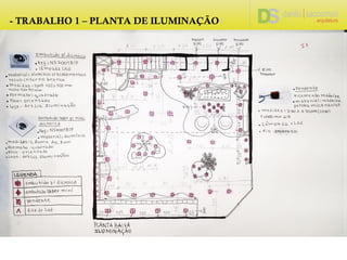 - TRABALHO 1 – PLANTA DE ILUMINAÇÃO
 