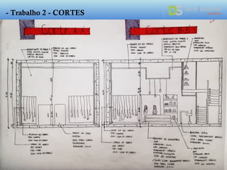 - Trabalho 2 - CORTES
 