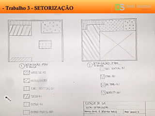 - Trabalho 3 - SETORIZAÇÃO
 