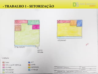 - TRABALHO 1 - SETORIZAÇÃO
 