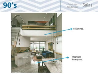 Salas- Interiores -
Residenciais90’s
Mezaninos.
Integração
dos espaços.
JOSÉ ANTÔNIO
 