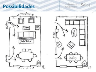 Salas- Interiores -
ResidenciaisPossibilidades
 