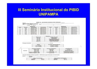 III Seminário Institucional do PIBID
            UNIPAMPA
 