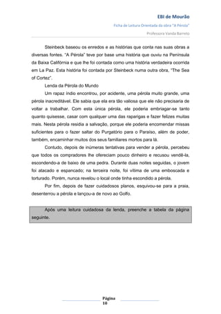 EBI de Mourão
                                          Ficha de Leitura Orientada da obra “A Pérola”
                                                             Professora Vanda Barreto


      Steinbeck baseou os enredos e as histórias que conta nas suas obras a
diversas fontes. “A Pérola” teve por base uma história que ouviu na Península
da Baixa Califórnia e que lhe foi contada como uma história verdadeira ocorrida
em La Paz. Esta história foi contada por Steinbeck numa outra obra, “The Sea
of Cortez”.
      Lenda da Pérola do Mundo
      Um rapaz índio encontrou, por acidente, uma pérola muito grande, uma
pérola inacreditável. Ele sabia que ela era tão valiosa que ele não precisaria de
voltar a trabalhar. Com esta única pérola, ele poderia embriagar-se tanto
quanto quisesse, casar com qualquer uma das raparigas e fazer felizes muitas
mais. Nesta pérola residia a salvação, porque ele poderia encomendar missas
suficientes para o fazer saltar do Purgatório para o Paraíso, além de poder,
também, encaminhar muitos dos seus familiares mortos para lá.
      Contudo, depois de inúmeras tentativas para vender a pérola, percebeu
que todos os compradores lhe ofereciam pouco dinheiro e recusou vendê-la,
escondendo-a de baixo de uma pedra. Durante duas noites seguidas, o jovem
foi atacado e espancado; na terceira noite, foi vítima de uma emboscada e
torturado. Porém, nunca revelou o local onde tinha escondido a pérola.
      Por fim, depois de fazer cuidadosos planos, esquivou-se para a praia,
desenterrou a pérola e lançou-a de novo ao Golfo.


      Após uma leitura cuidadosa da lenda, preenche a tabela da página
seguinte.




                                    Página
                                    10
 