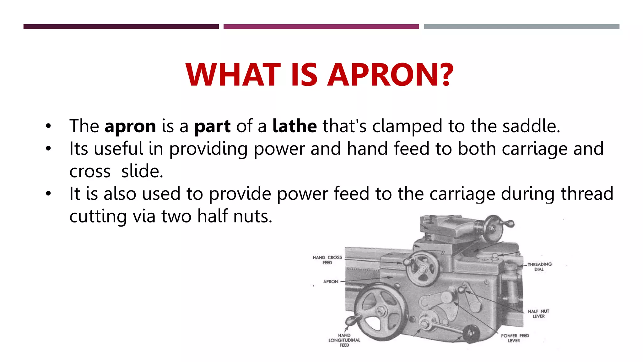 • The apron is a part of a lathe that's clamped to the saddle.
• Its useful in providing power and hand feed to both carriage and
cross slide.
• It is also used to provide power feed to the carriage during thread
cutting via two half nuts.
WHAT IS APRON?