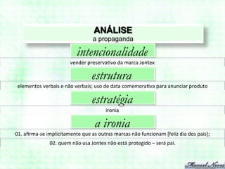 ANÁLISE
                                                   a propaganda

                                        intencionalidade
                                    vender	
  preserva7vo	
  da	
  marca	
  Jontex	
  

                                                   estrutura
 elementos	
  verbais	
  e	
  não	
  verbais;	
  uso	
  de	
  data	
  comemora7va	
  para	
  anunciar	
  produto	
  

                                                   estratégia
                                                            ironia	
  

                                                     a ironia
01.	
  aﬁrma-­‐se	
  implicitamente	
  que	
  as	
  outras	
  marcas	
  não	
  funcionam	
  [feliz	
  dia	
  dos	
  pais];	
  
                      02.	
  quem	
  não	
  usa	
  Jontex	
  não	
  está	
  protegido	
  –	
  será	
  pai.	
  
 
