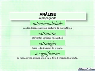 ANÁLISE
                                     a propaganda

                         intencionalidade
          vender	
  desodorante	
  sem	
  perfume	
  da	
  marca	
  Nívea	
  

                                    estrutura
                         elementos	
  verbais	
  e	
  não	
  verbais	
  

                                    estratégia
                         frase	
  feita;	
  imagem	
  do	
  produto	
  

                              a significação
de	
  modo	
  direto,	
  associa-­‐se	
  a	
  a	
  frase	
  feita	
  à	
  eﬁcácia	
  do	
  produto.	
  
 