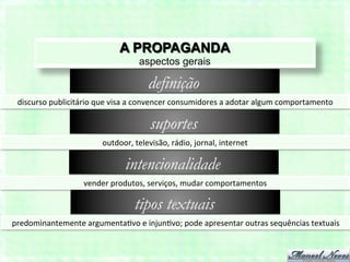 A PROPAGANDA
                                              aspectos gerais

                                                  definição
 discurso	
  publicitário	
  que	
  visa	
  a	
  convencer	
  consumidores	
  a	
  adotar	
  algum	
  comportamento	
  

                                                   suportes
                                outdoor,	
  televisão,	
  rádio,	
  jornal,	
  internet	
  

                                         intencionalidade
                         vender	
  produtos,	
  serviços,	
  mudar	
  comportamentos	
  

                                            tipos textuais
predominantemente	
  argumenta7vo	
  e	
  injun7vo;	
  pode	
  apresentar	
  outras	
  sequências	
  textuais	
  
 