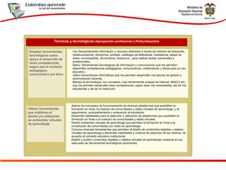 Emplear herramientas tecnológicas como apoyo al desarrollo de otras competencias, según sea el contexto pedagógico, comunicativo y/o ético. Uso frecuentemente información y recursos obtenidos a través de motores de búsqueda, metabuscadores, directorios, portales, catálogos de bibliotecas, mediatecas, bases de datos, enciclopedias, diccionarios, thesaurus…para realizar tareas  personales y profesionales. Aplico  herramientas tecnológicas de información y comunicación que me permiten desarrollar competencias pedagógicas, comunicativas, colaborativas y éticas para un uso educativo. Utilizo herramientas informáticas que me permiten desarrollar mis labores de gestión y administración docente.  Manejo la terminología, los conceptos y las herramientas propias de Internet, Web2,0 etc. que me permiten desarrollar otras competencias, según sean mis necesidades, las de mis estudiantes y las de mi institución. Técnicas y tecnológicas  (Apropiación profesional o Profundización) Aplicar los conceptos de funcionamiento de diversas plataformas que posibiliten la formación en línea, la creación de comunidades y redes virtuales de aprendizaje, y el seguimiento, acompañamiento y evaluación al estudiante. Desarrollo habilidades para la selección y utilización de plataformas que posibiliten la formación en línea o la creación de comunidades y redes virtuales. Diseño ambientes virtuales de aprendizaje que permitan la formación en línea o la constitución de comunidades y/o redes de aprendizaje. Conozco diversas herramientas que permiten el diseño de contenidos digitales u objetos virtuales de aprendizaje y desarrollo habilidades y criterios de selección de las mismas, de acuerdo al contexto educativo institucional. Diseño y publico contenidos digitales u objetos virtuales de aprendizaje mediante el uso adecuado de herramientas tecnológicas pertinentes.  Utilizar herramientas que viabilicen el diseño y/o utilización de ambientes virtuales de aprendizaje 