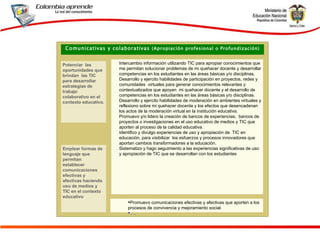 Emplear formas de lenguaje que permitan establecer comunicaciones efectivas y afectivas haciendo uso de medios y TIC en el contexto educativo Intercambio información utilizando TIC para apropiar conocimientos que me permitan solucionar problemas de mi quehacer docente y desarrollar competencias en los estudiantes en las áreas básicas y/o disciplinas. Desarrollo y ejercito habilidades de participación en proyectos, redes y comunidades  virtuales para generar conocimientos relevantes y contextualizados que apoyen  mi quehacer docente y el desarrollo de competencias en los estudiantes en las áreas básicas y/o disciplinas. Desarrollo y ejercito habilidades de moderación en ambientes virtuales y reflexiono sobre mi quehacer docente y los efectos que desencadenan los actos de la moderación virtual en la institución educativa. Promuevo y/o lidero la creación de bancos de experiencias,  bancos de proyectos o investigaciones en el uso educativo de medios y TIC que aporten al proceso de la calidad educativa.  Identifico y divulgo experiencias de uso y apropiación de  TIC en educación, para visibilizar  los esfuerzos y procesos innovadores que aportan cambios transformadores a la educación. Sistematizo y hago seguimiento a las experiencias significativas de uso y apropiación de TIC que se desarrollan con los estudiantes Comunicativas y colaborativas  (Apropiación profesional o Profundización) Promuevo comunicaciones efectivas y afectivas que aporten a  los procesos de convivencia y mejoramiento social. … .  Potenciar  las oportunidades que brindan  las TIC para desarrollar estrategias de trabajo colaborativo en el contexto educativo. 