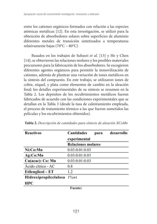 Apropiacion social del conocimiento investigacion innovacion y extension.pdf