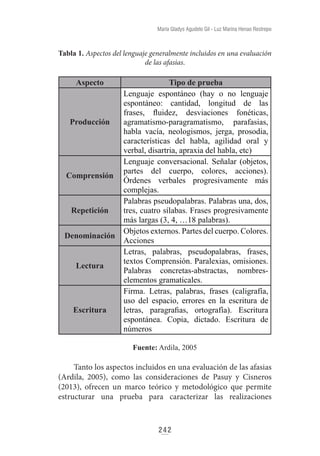 Apropiacion social del conocimiento investigacion innovacion y extension.pdf