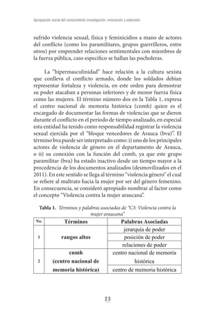 25
Apropiación social del conocimiento investigación, innovación y extensión
Por último, se representó gráficamente las un...