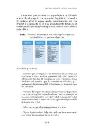 Apropiacion social del conocimiento investigacion innovacion y extension.pdf