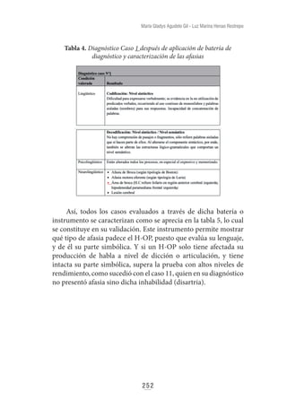 Apropiacion social del conocimiento investigacion innovacion y extension.pdf