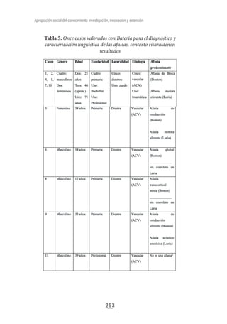 Apropiacion social del conocimiento investigacion innovacion y extension.pdf