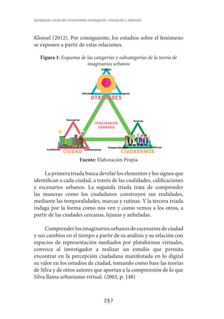 Apropiacion social del conocimiento investigacion innovacion y extension.pdf