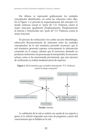 27
Apropiación social del conocimiento investigación, innovación y extensión
Pregunta Respuestas
¿Qué
información
sobre la...